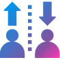 National Skill-Gap Analysis
