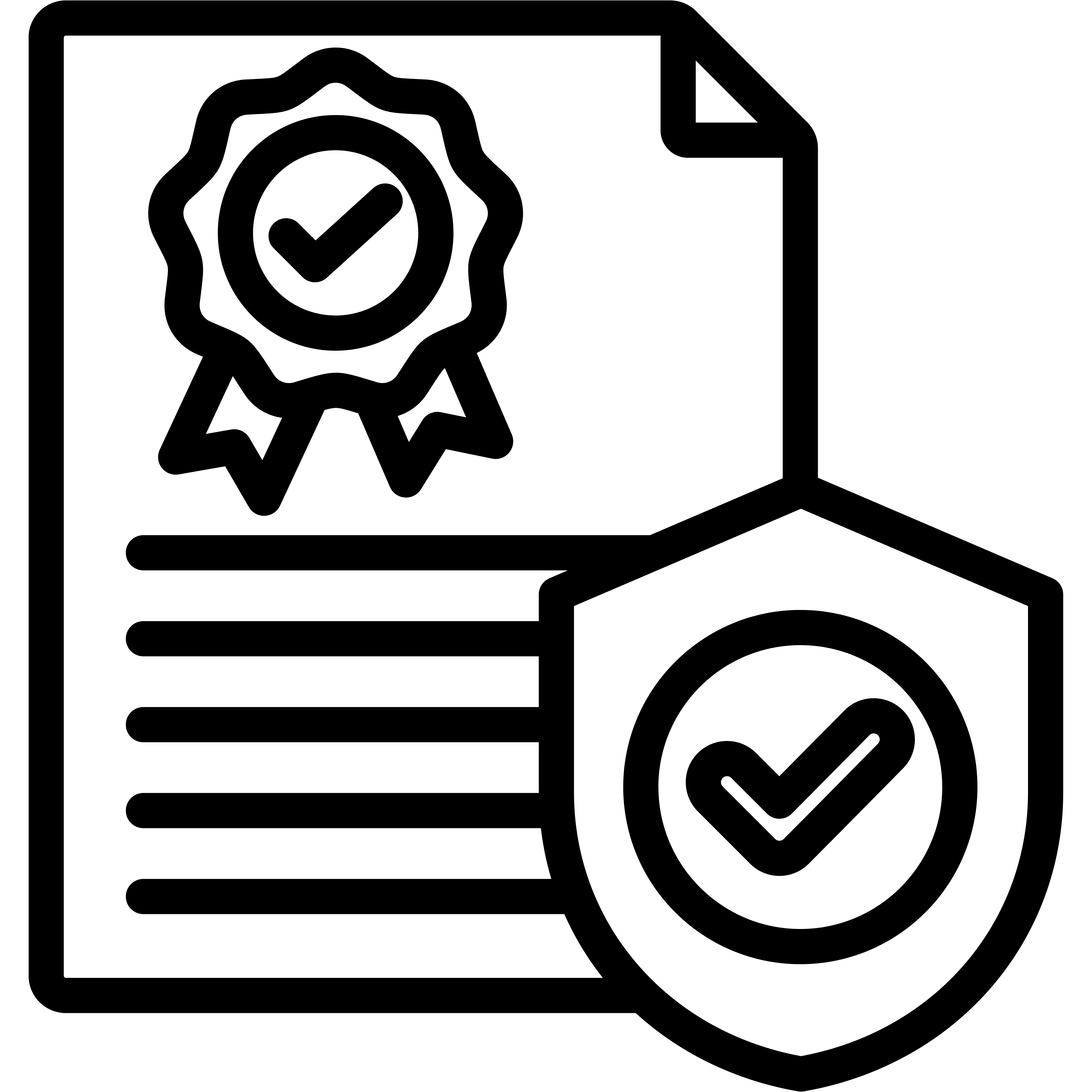 CPD UK Certification