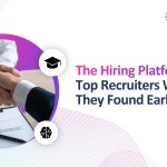 Best Online Assessment Platform for Hiring in India